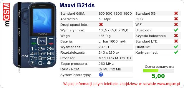 Dane telefonu Maxvi B21ds