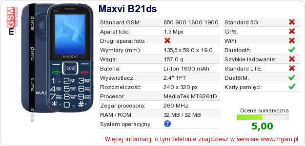 Dane telefonu Maxvi B21ds