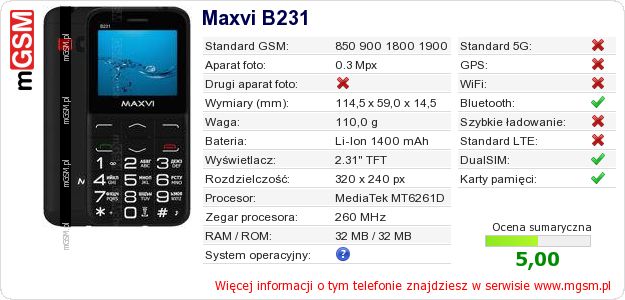 Dane telefonu Maxvi B231