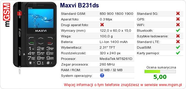 Dane telefonu Maxvi B231ds