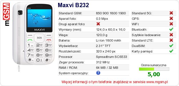 Dane telefonu Maxvi B232 Dane telefonu Maxvi B232