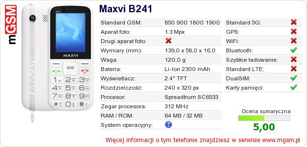 Dane telefonu Maxvi B241