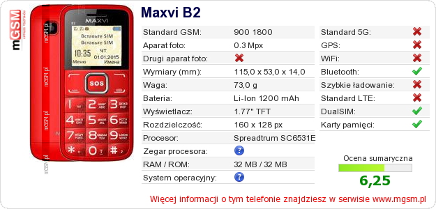 Dane telefonu Maxvi B2