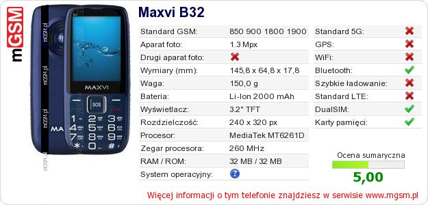 Dane telefonu Maxvi B32