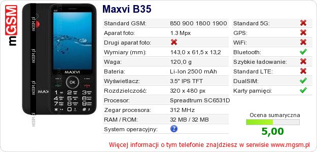 Dane telefonu Maxvi B35