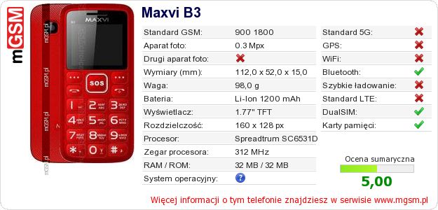 Dane telefonu Maxvi B3 Dane telefonu Maxvi B3