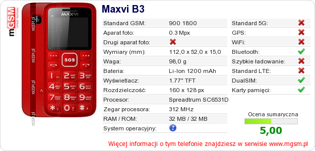 Dane telefonu Maxvi B3