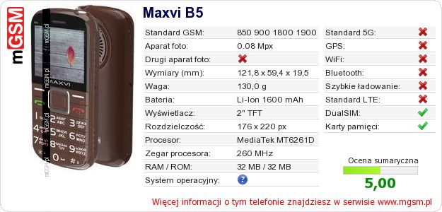 Dane telefonu Maxvi B5 Dane telefonu Maxvi B5