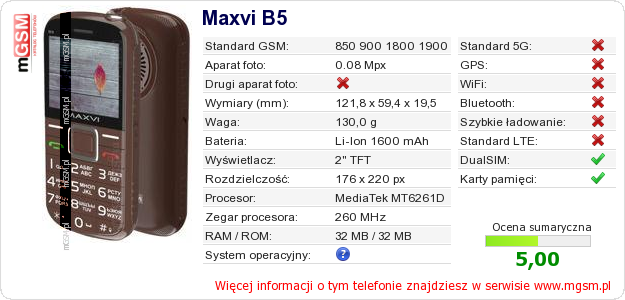 Dane telefonu Maxvi B5