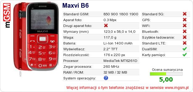 Dane telefonu Maxvi B6