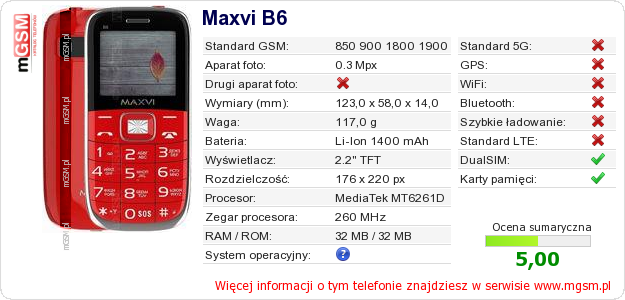 Dane telefonu Maxvi B6 Dane telefonu Maxvi B6
