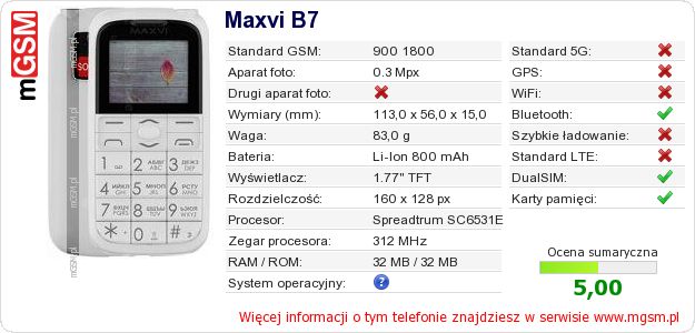 Dane telefonu Maxvi B7
