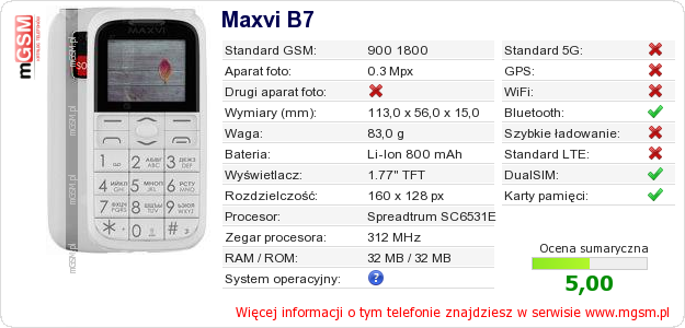 Dane telefonu Maxvi B7 Dane telefonu Maxvi B7