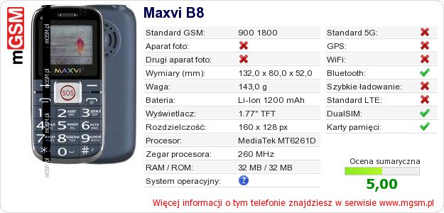 Dane telefonu Maxvi B8