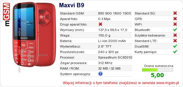 Dane telefonu Maxvi B9