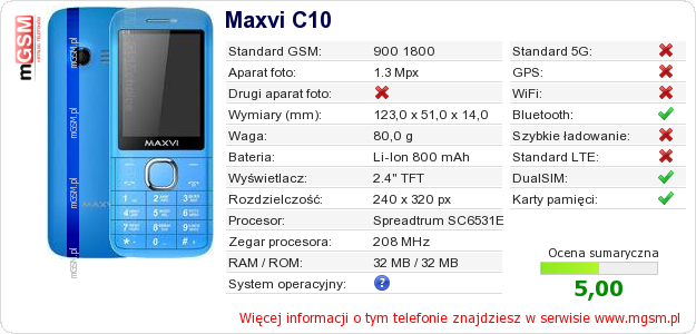 Dane telefonu Maxvi C10
