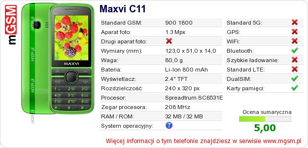 Dane telefonu Maxvi C11 Dane telefonu Maxvi C11