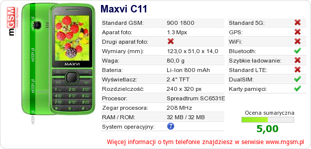 Dane telefonu Maxvi C11