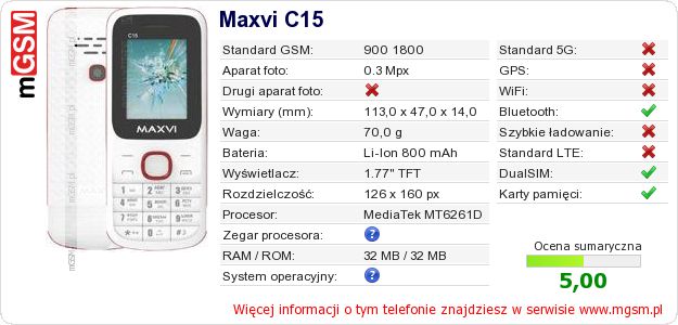 Dane telefonu Maxvi C15