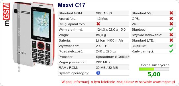Dane telefonu Maxvi C17 Dane telefonu Maxvi C17