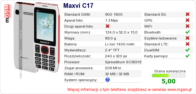 Dane telefonu Maxvi C17