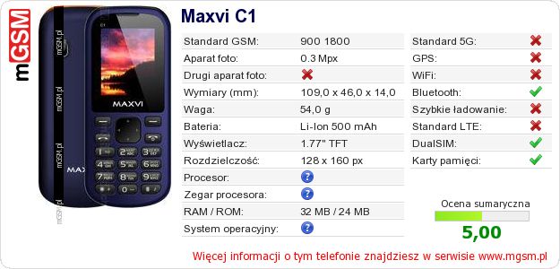Dane telefonu Maxvi C1