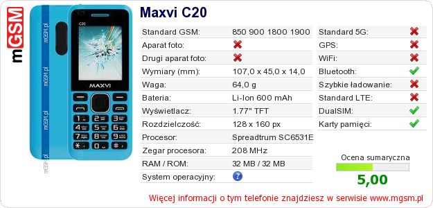 Dane telefonu Maxvi C20