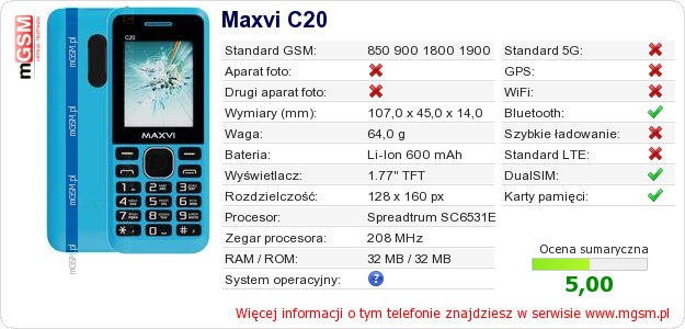 Dane telefonu Maxvi C20