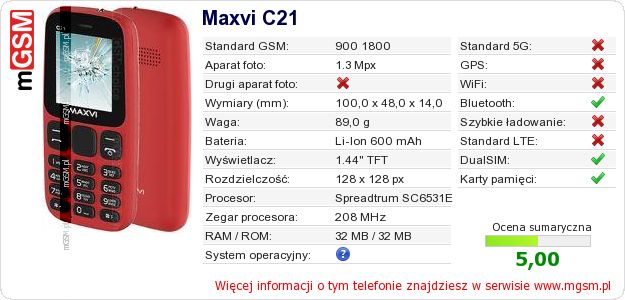 Dane telefonu Maxvi C21 Dane telefonu Maxvi C21