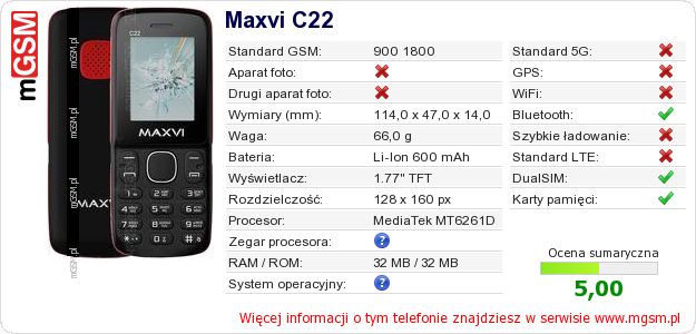 Dane telefonu Maxvi C22 Dane telefonu Maxvi C22