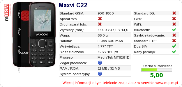 Dane telefonu Maxvi C22 Dane telefonu Maxvi C22