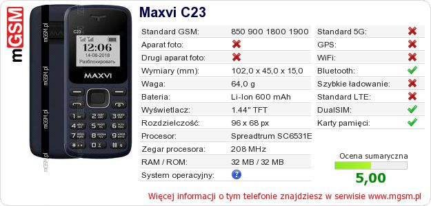 Dane telefonu Maxvi C23 Dane telefonu Maxvi C23