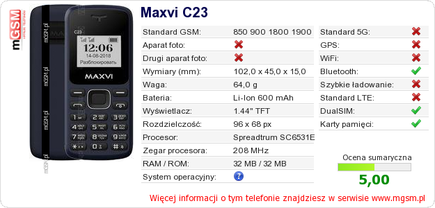 Dane telefonu Maxvi C23