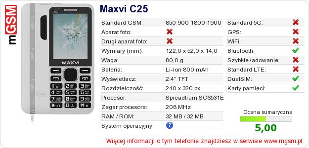 Dane telefonu Maxvi C25 Dane telefonu Maxvi C25
