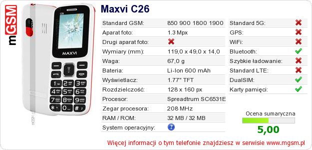 Dane telefonu Maxvi C26