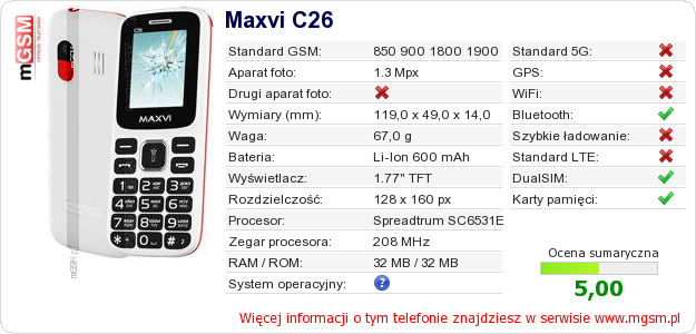 Dane telefonu Maxvi C26