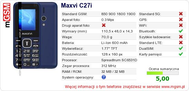Dane telefonu Maxvi C27i