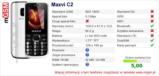 Dane telefonu Maxvi C2