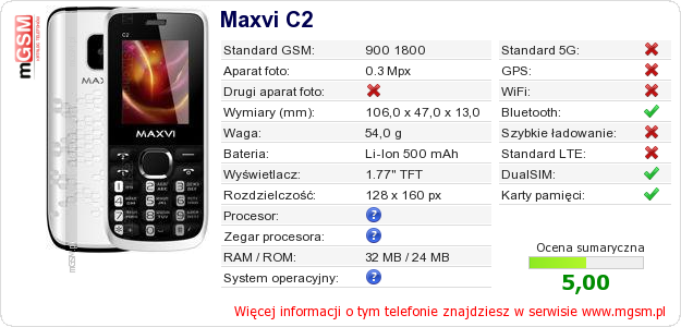Dane telefonu Maxvi C2