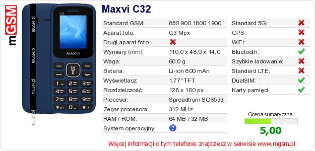 Dane telefonu Maxvi C32 Dane telefonu Maxvi C32