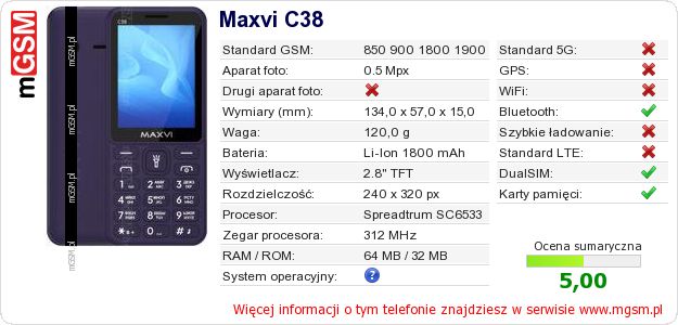 Dane telefonu Maxvi C38 Dane telefonu Maxvi C38