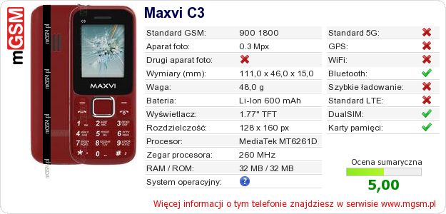 Dane telefonu Maxvi C3 Dane telefonu Maxvi C3