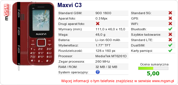 Dane telefonu Maxvi C3