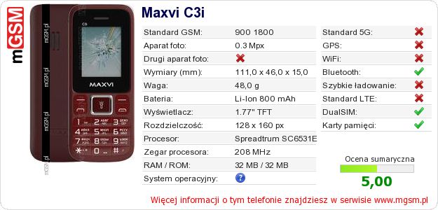 Dane telefonu Maxvi C3i Dane telefonu Maxvi C3i