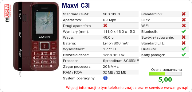 Dane telefonu Maxvi C3i Dane telefonu Maxvi C3i