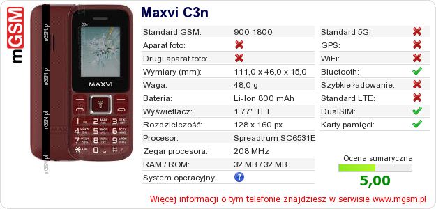 Dane telefonu Maxvi C3n Dane telefonu Maxvi C3n
