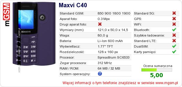 Dane telefonu Maxvi C40