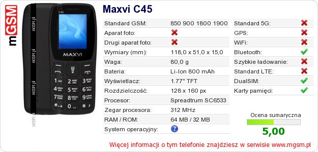 Dane telefonu Maxvi C45