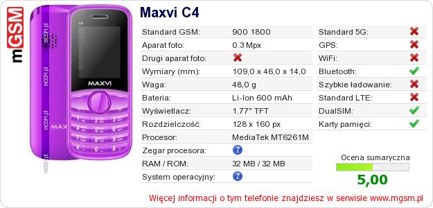 Dane telefonu Maxvi C4