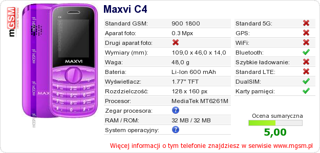 Dane telefonu Maxvi C4